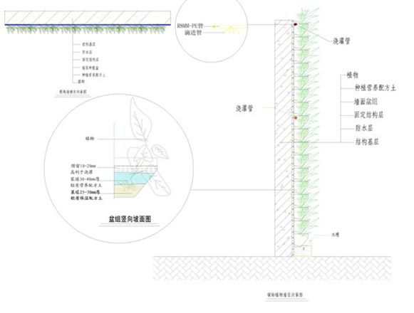 湖南beat365生态环境建设有限公司,人造草坪假草皮,湖南雨水收集处理工艺